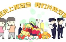 四个“最严”如何捍卫舌尖上的安全